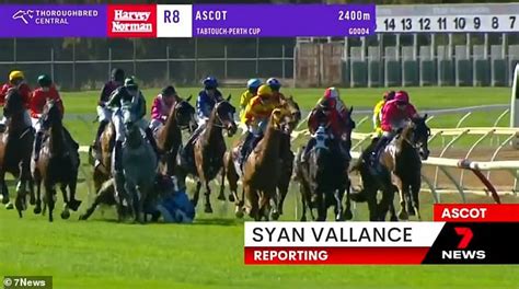 Perth Cup 2023 : Canceled .
